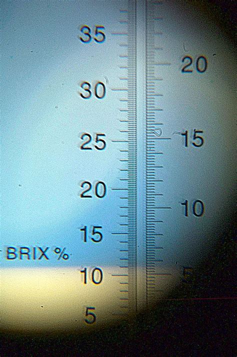 how is a refractometer used to test brix|brix refractometer chart.